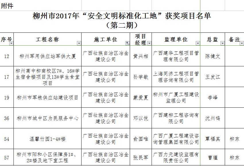 医生掀开奶罩边躁边狠狠躁视频