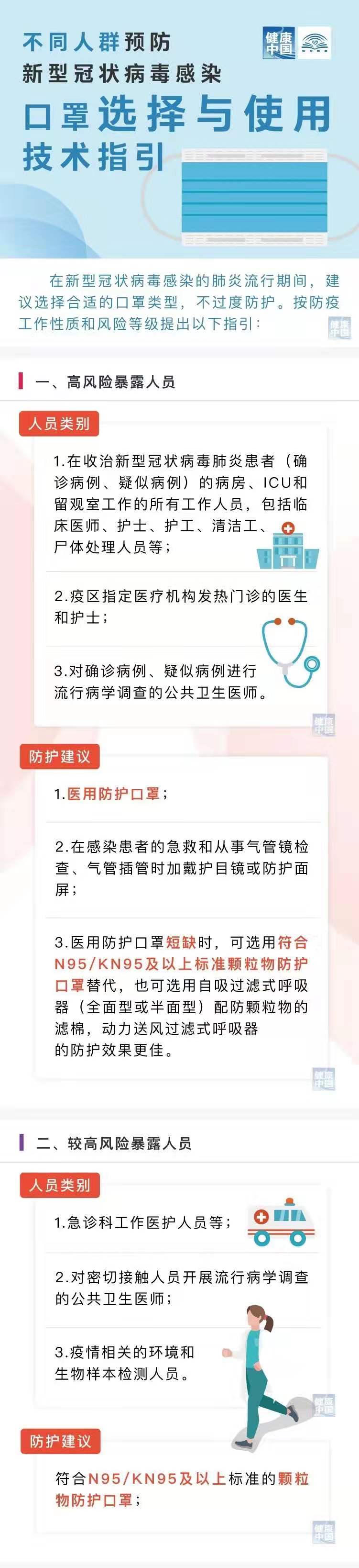 医生掀开奶罩边躁边狠狠躁视频