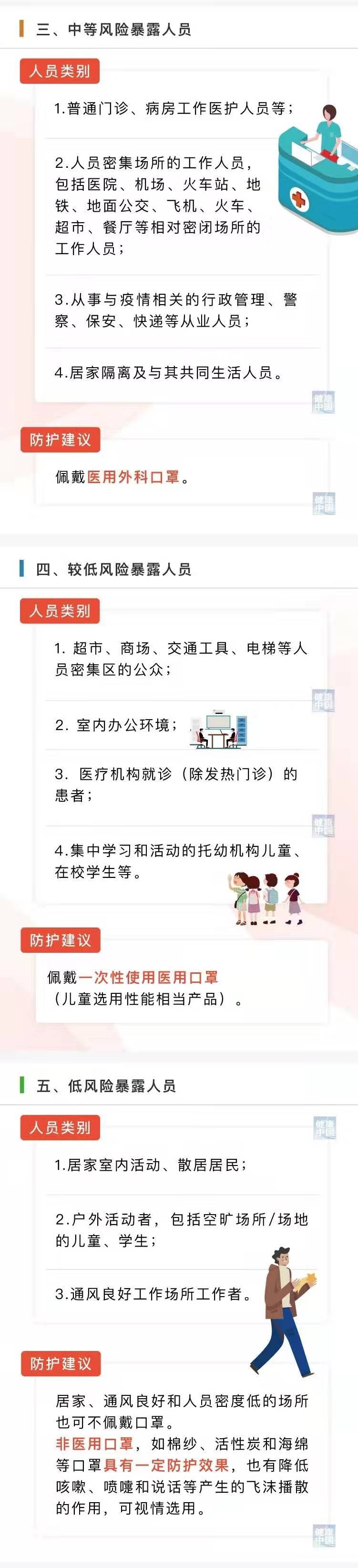 医生掀开奶罩边躁边狠狠躁视频