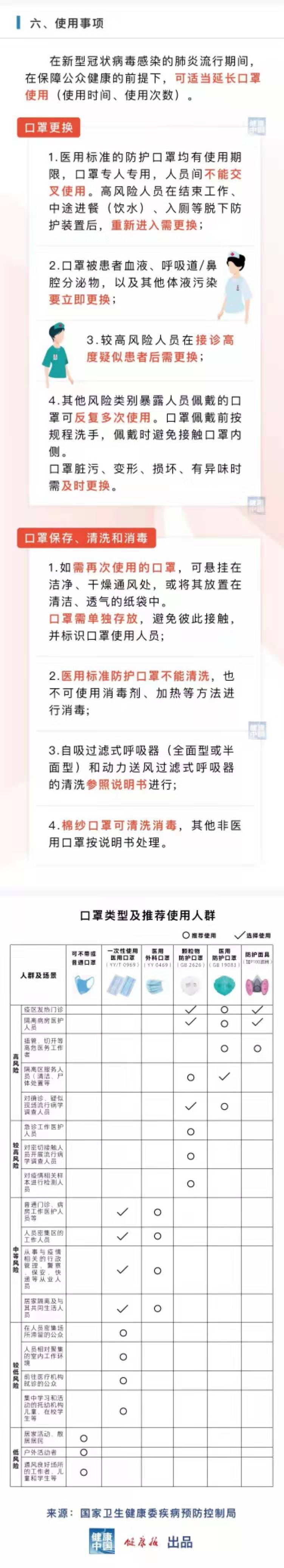 医生掀开奶罩边躁边狠狠躁视频