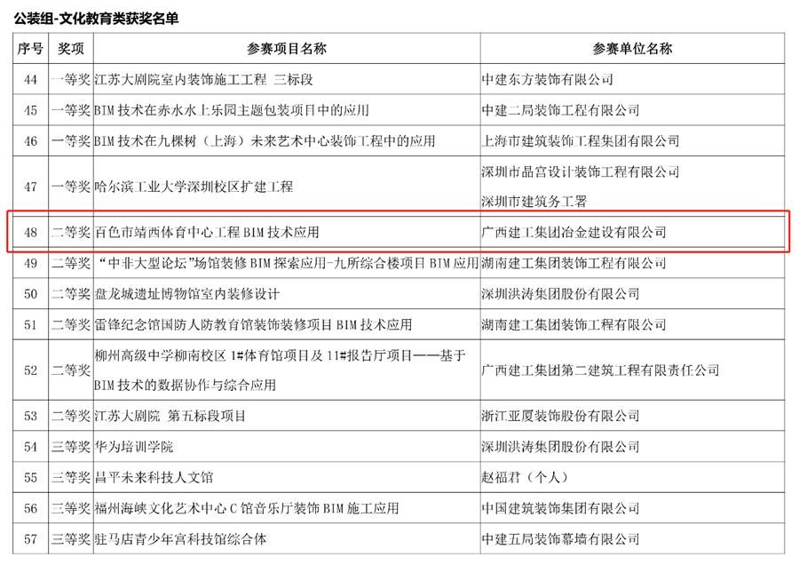 医生掀开奶罩边躁边狠狠躁视频