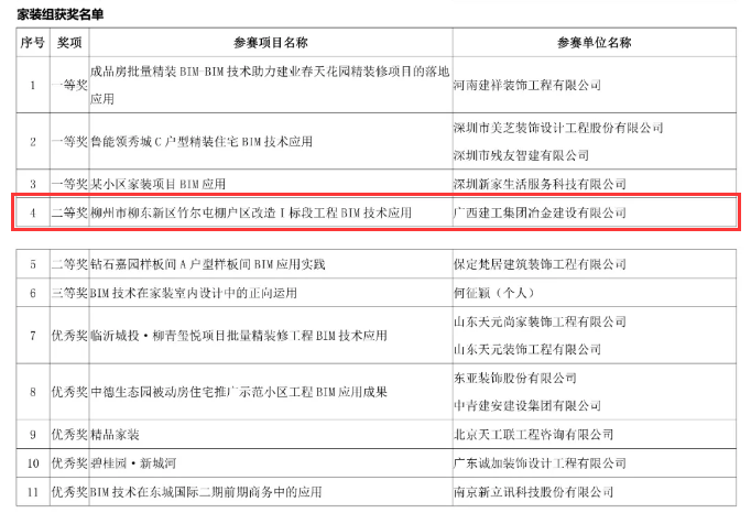 医生掀开奶罩边躁边狠狠躁视频