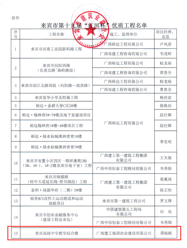医生掀开奶罩边躁边狠狠躁视频