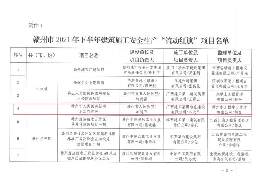 医生掀开奶罩边躁边狠狠躁视频