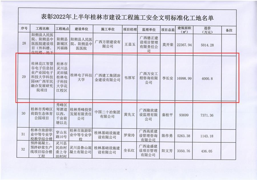 医生掀开奶罩边躁边狠狠躁视频