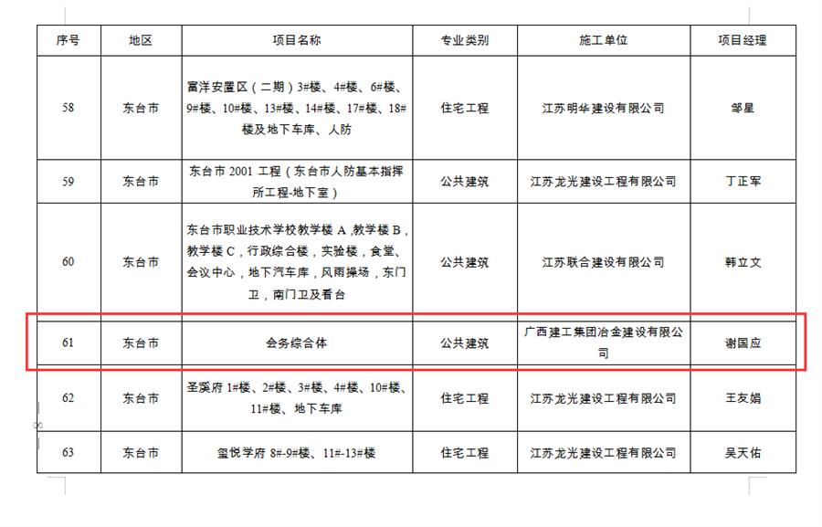 医生掀开奶罩边躁边狠狠躁视频