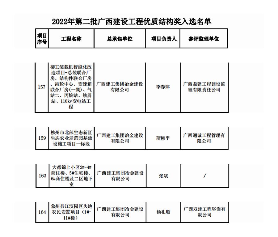医生掀开奶罩边躁边狠狠躁视频