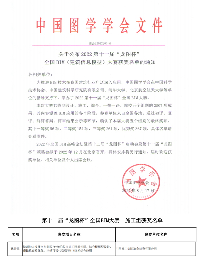 医生掀开奶罩边躁边狠狠躁视频