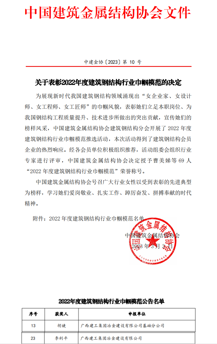 医生掀开奶罩边躁边狠狠躁视频