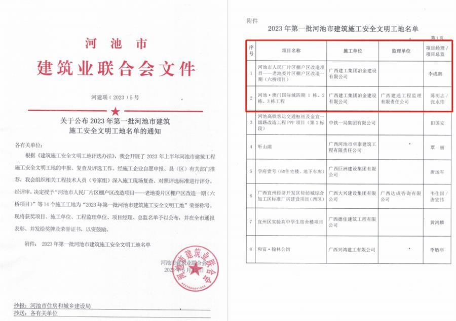 医生掀开奶罩边躁边狠狠躁视频