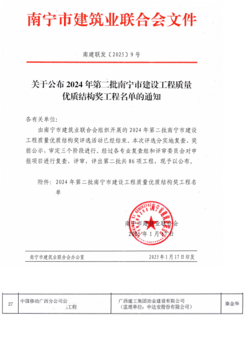 医生掀开奶罩边躁边狠狠躁视频