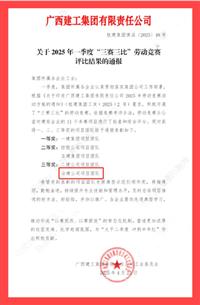 【喜讯】冶建公司项目团队荣获集团公司一季度劳动竞赛三等奖